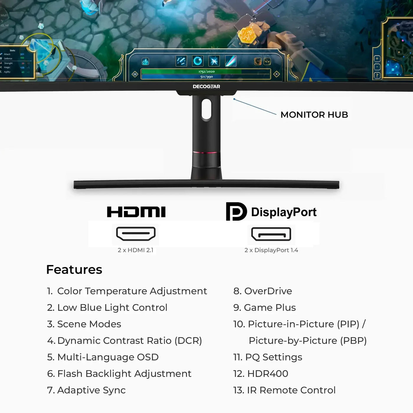 Connectivity Options